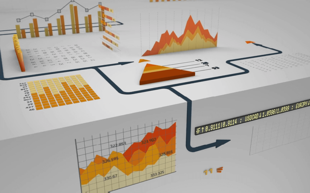 Hero Hub Hygiene Model – Content Marketing Strategy